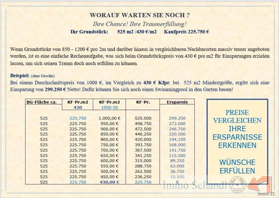 Hutterer-Preis-Vergleich-01 Grundst�ck Scharnitz